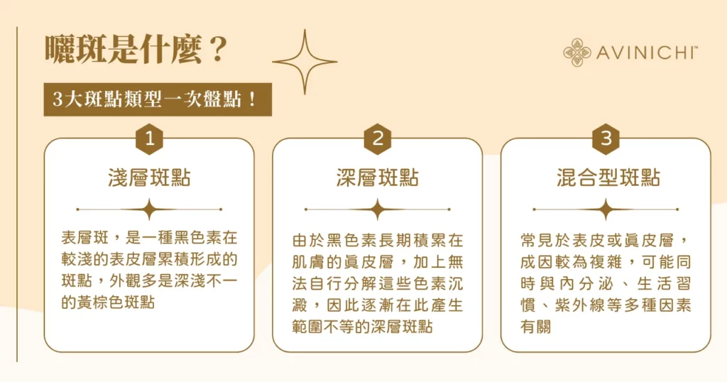 曬斑會消失嗎? 11 種方法讓你輕鬆淡化惱人斑點! 1 曬斑是什麼? 3 大斑點類型一次盤點!