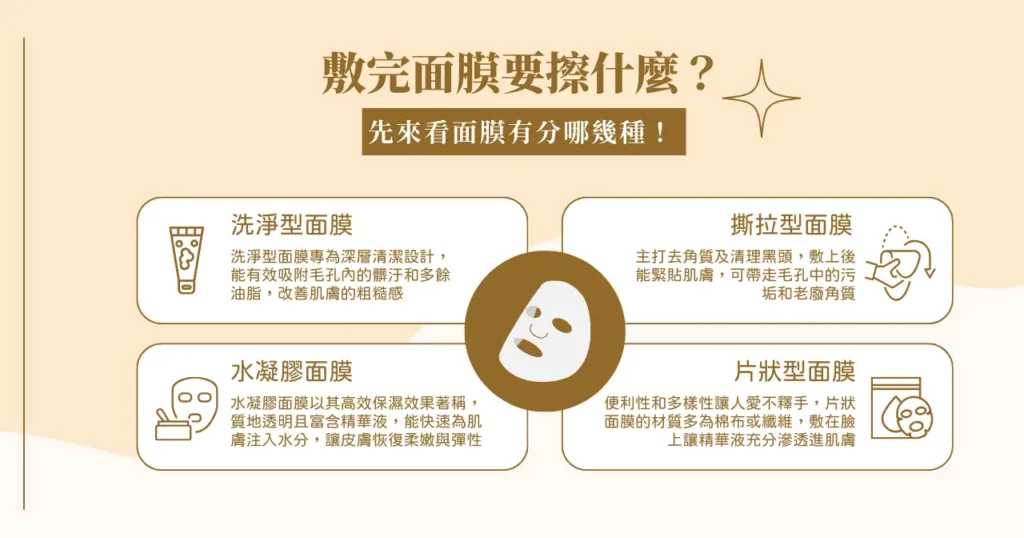 敷完面膜要擦什麼？先來看面膜有分哪幾種！