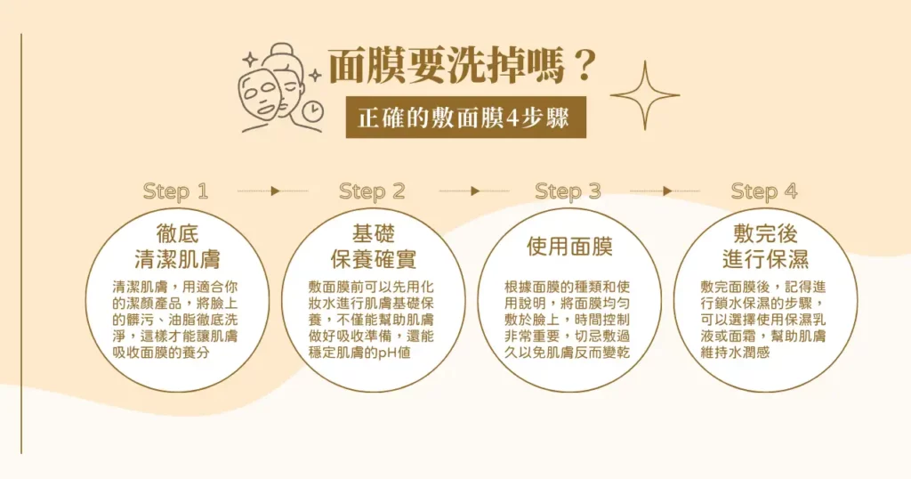 面膜要洗掉嗎？正確的敷面膜 4 步驟