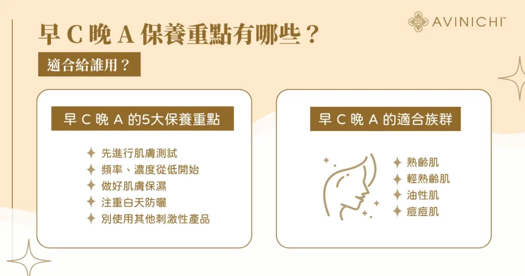 早 C 晚 A 保養重點有哪些？適合給誰用？