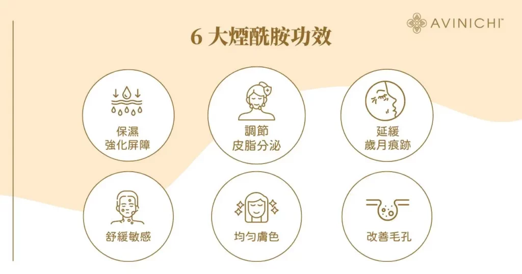 6 大煙酰胺功效