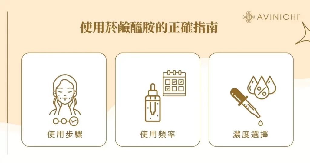 使用菸鹼醯胺的正確指南